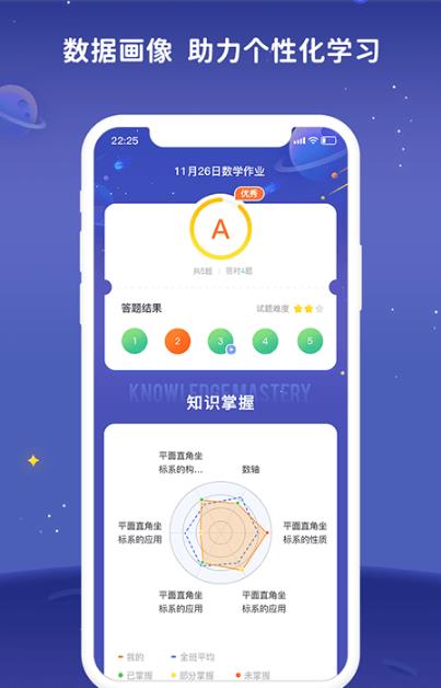 学起AI截图