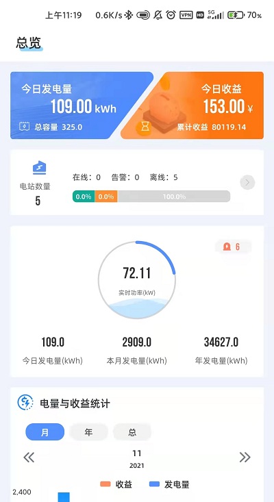 科士达光伏监控截图