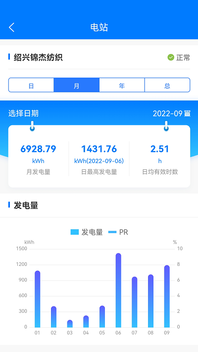 绿能云窗截图