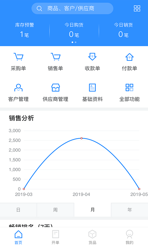 快账进销存截图