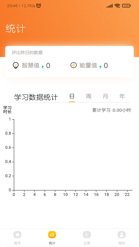智仕截图
