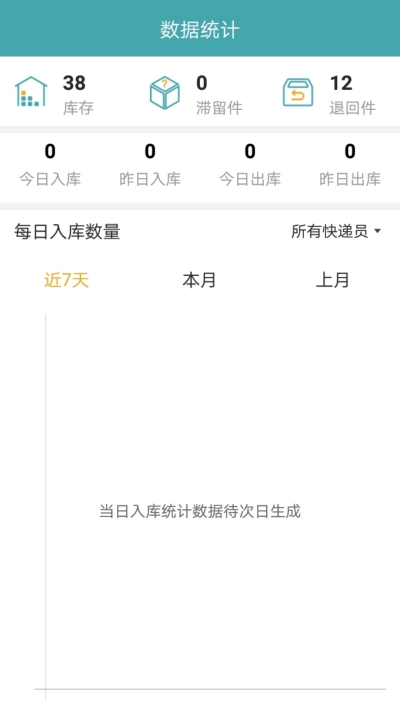 巧目驿站管理员截图