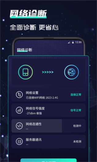 wifi测速仪截图