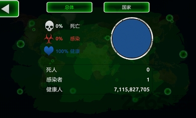 病毒瘟疫截图