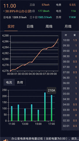 物联工地截图
