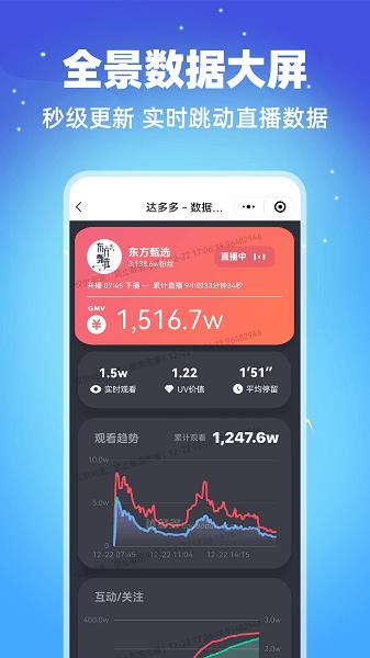 达多多数据截图