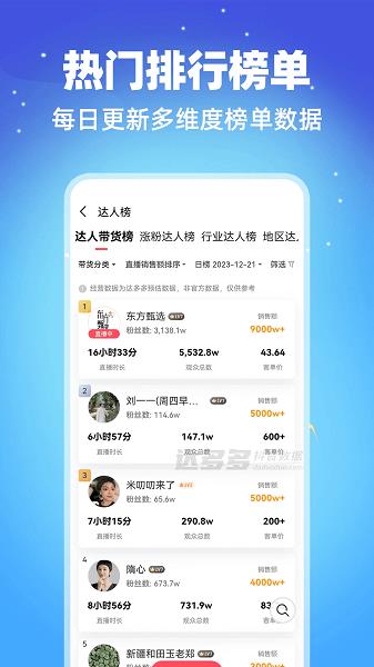 达多多数据截图