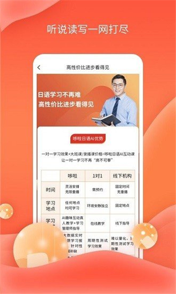 哆啦AI学截图