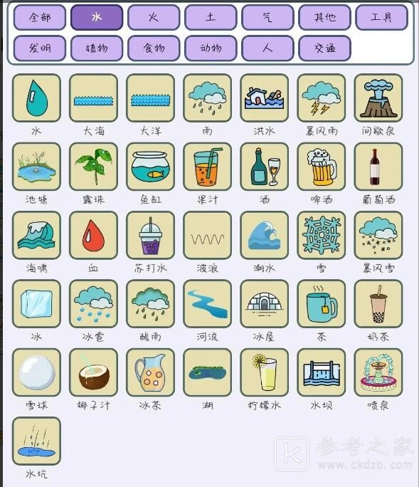 简单的炼金术游戏怎么合成 简单的炼金术合成公式大全