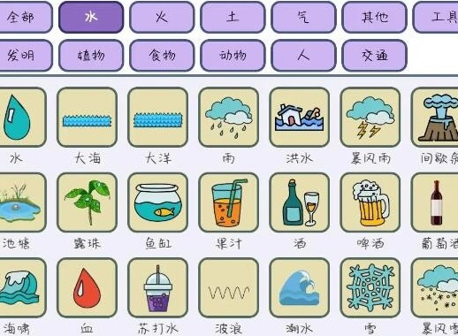 简单的炼金术游戏怎么合成 简单的炼金术合成公式大全