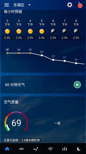 透明时钟及天气截图
