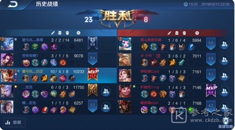 王者荣耀金牌银牌怎么算的 2024王者荣耀金牌银牌算法攻略