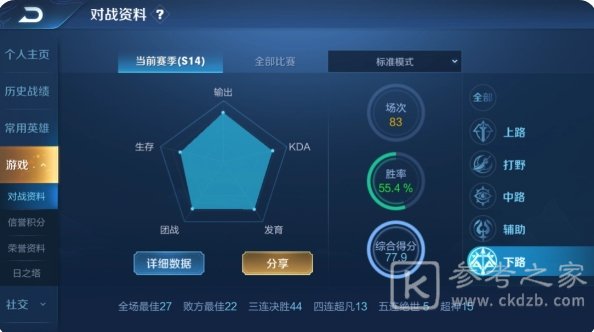 王者荣耀金牌银牌怎么算的 2024王者荣耀金牌银牌算法攻略