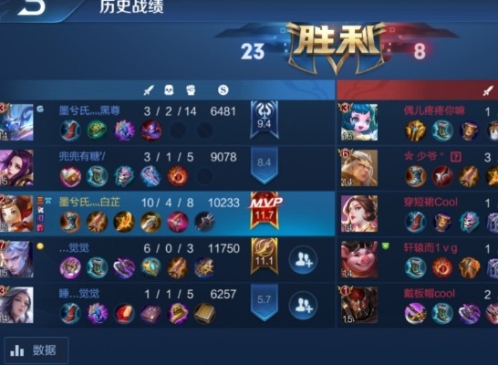 王者荣耀金牌银牌怎么算的 2024王者荣耀金牌银牌算法攻略