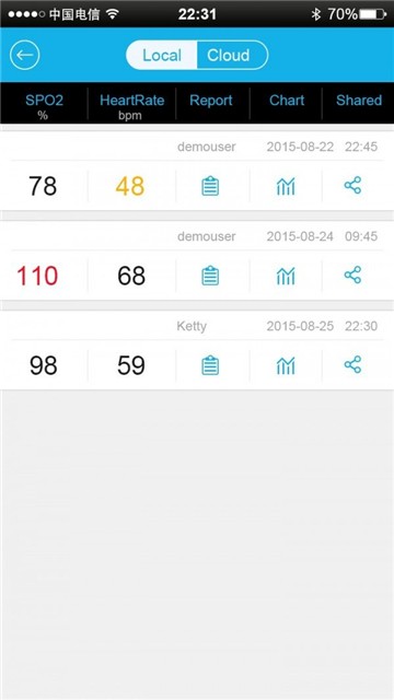 血氧检测仪截图