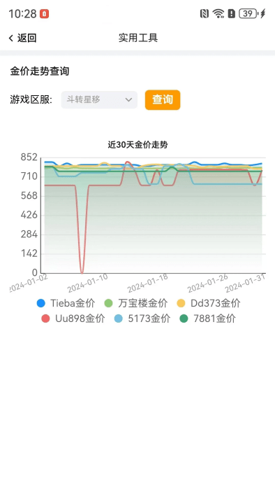 剑侠茶馆截图
