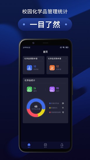 万里危化智管截图