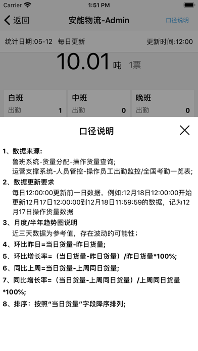 智慧分拨安卓版截图
