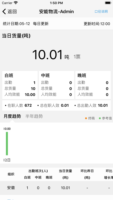 智慧分拨安卓版截图