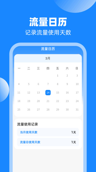 乐通流量截图