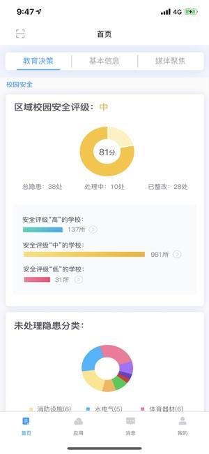运城智慧教育云截图