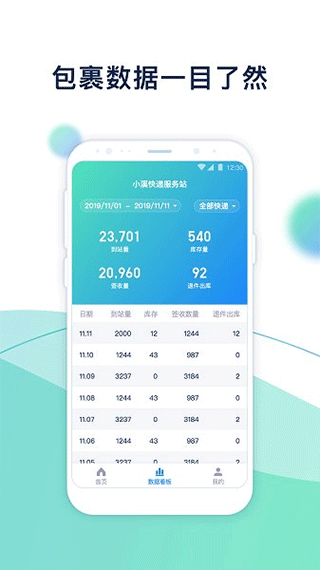 溪鸟共配截图