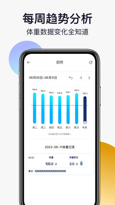 轻活派健康记录本截图