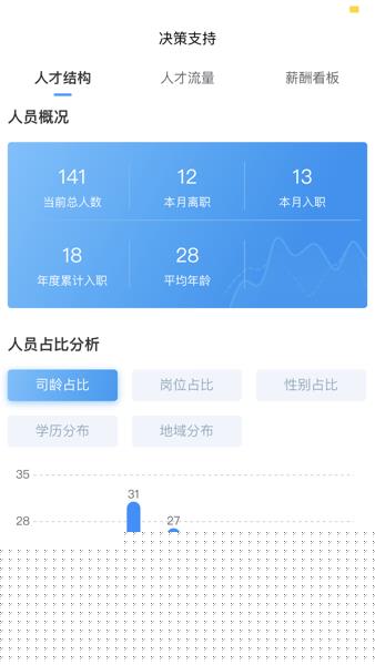 鑫云通截图