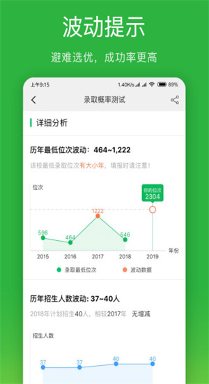 圆梦志愿2024截图