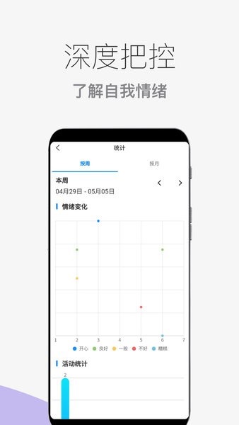 心情情绪助手手机版下载-心情情绪助手app下载v1.0.0