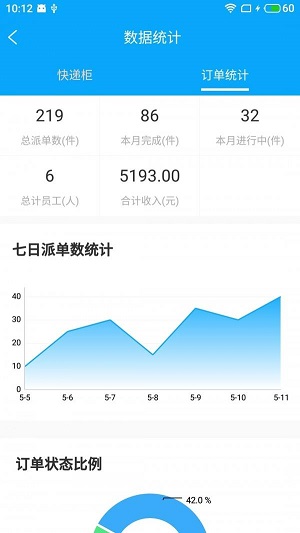 励骏慧驿通截图