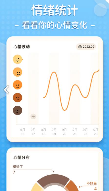 Feelme截图
