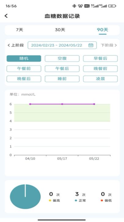 勃朵截图