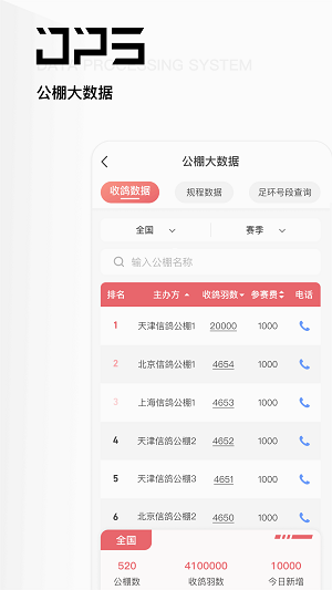 DPS鸽友宝截图