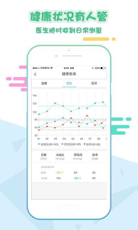 移植管家截图