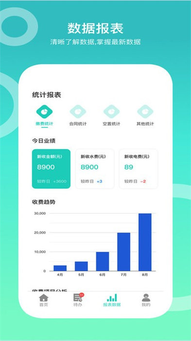 城轨曦寓员工端
