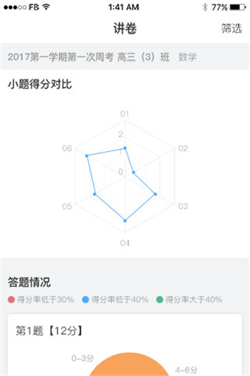 七天网络阅卷查分截图