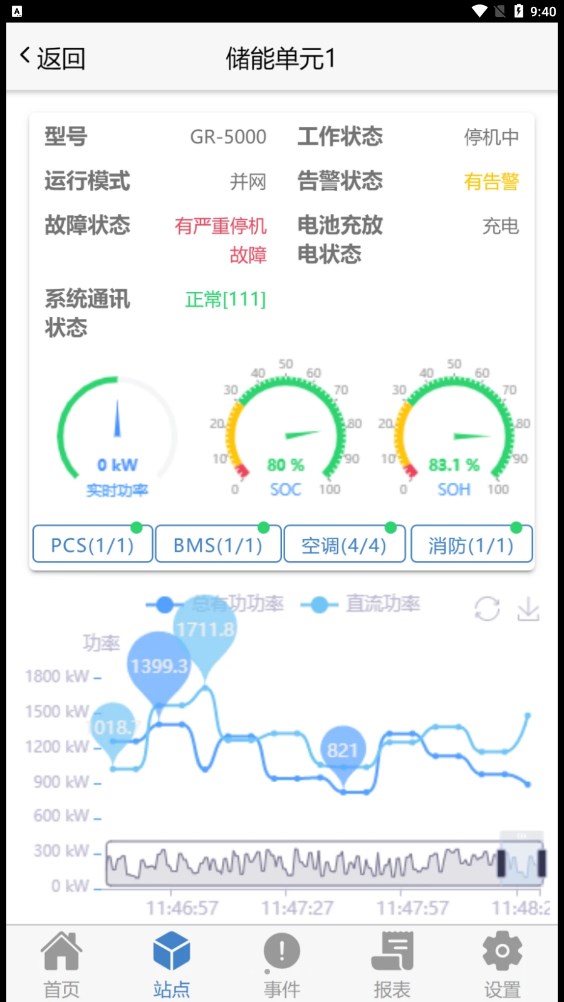瑞云ems截图