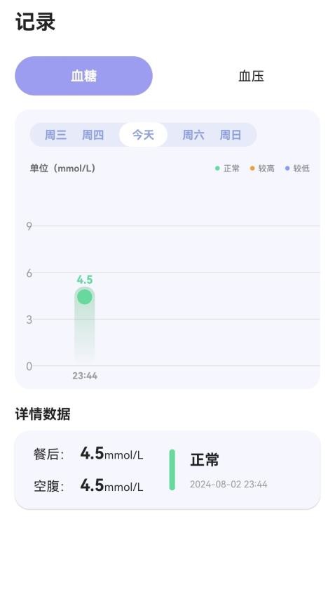 血糖血压记录宝截图