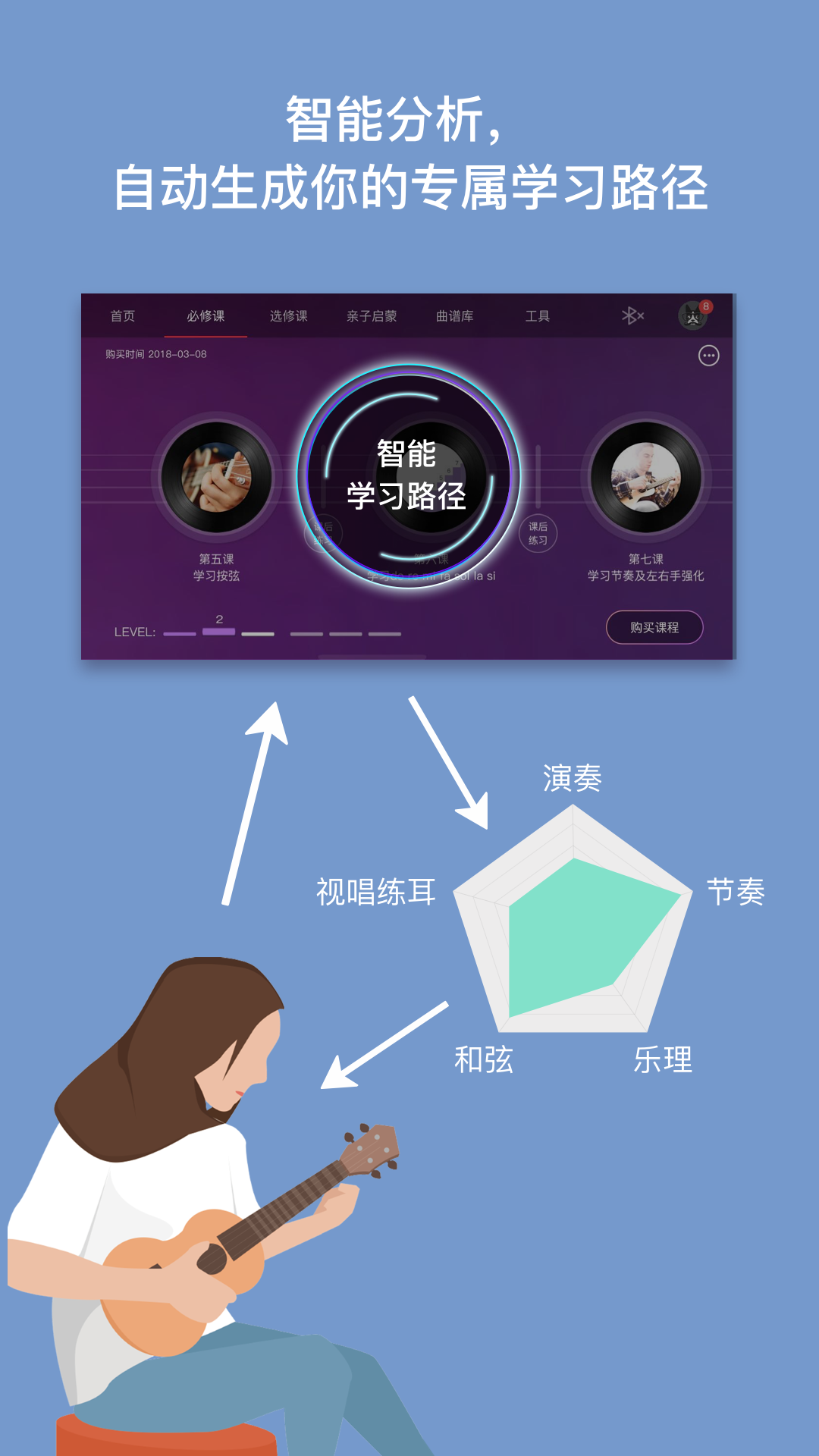 免费吉他谱截图