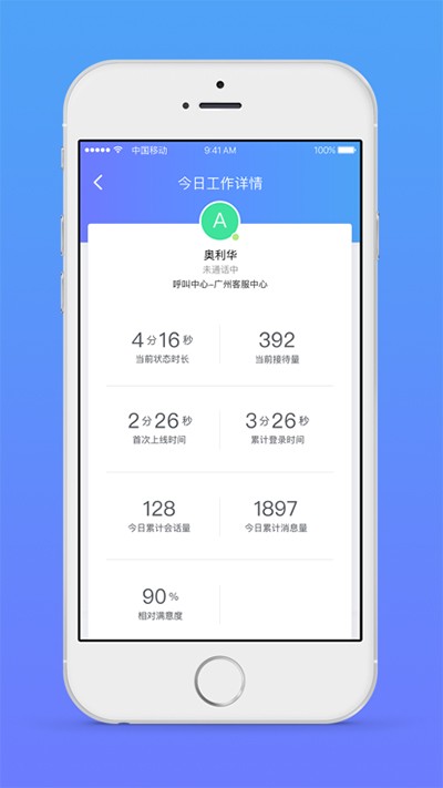 网易七鱼截图