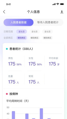 病床管理系统截图