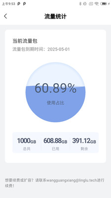 小鹿管店截图