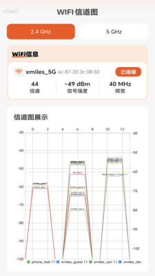 信号飞速达